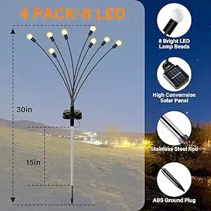Neo Elect Solar Firefly Light - Box Analysis