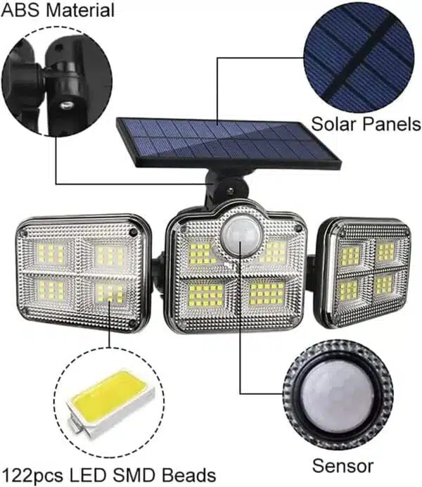 Neo Elect Solar Motion Sensor LED Light with 122 LEDs and 3 Adjustable Heads and Remote Control (Pack of 1) - Features Explained Front View