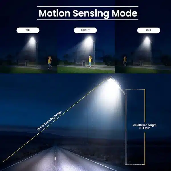Neo Elect Solar Street Light 80W Modes Explained