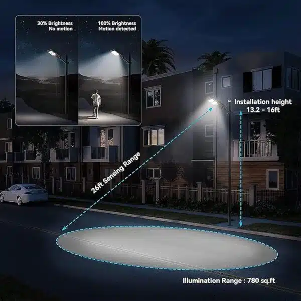 Neo Elect Solar Street Light 80W Modes Explained