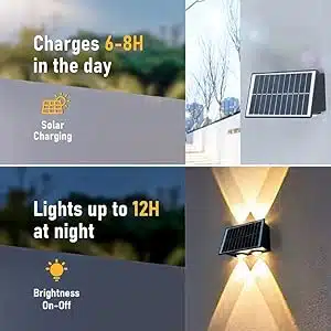NeoElect Solar Wall Light - How it Works - Neo Elect