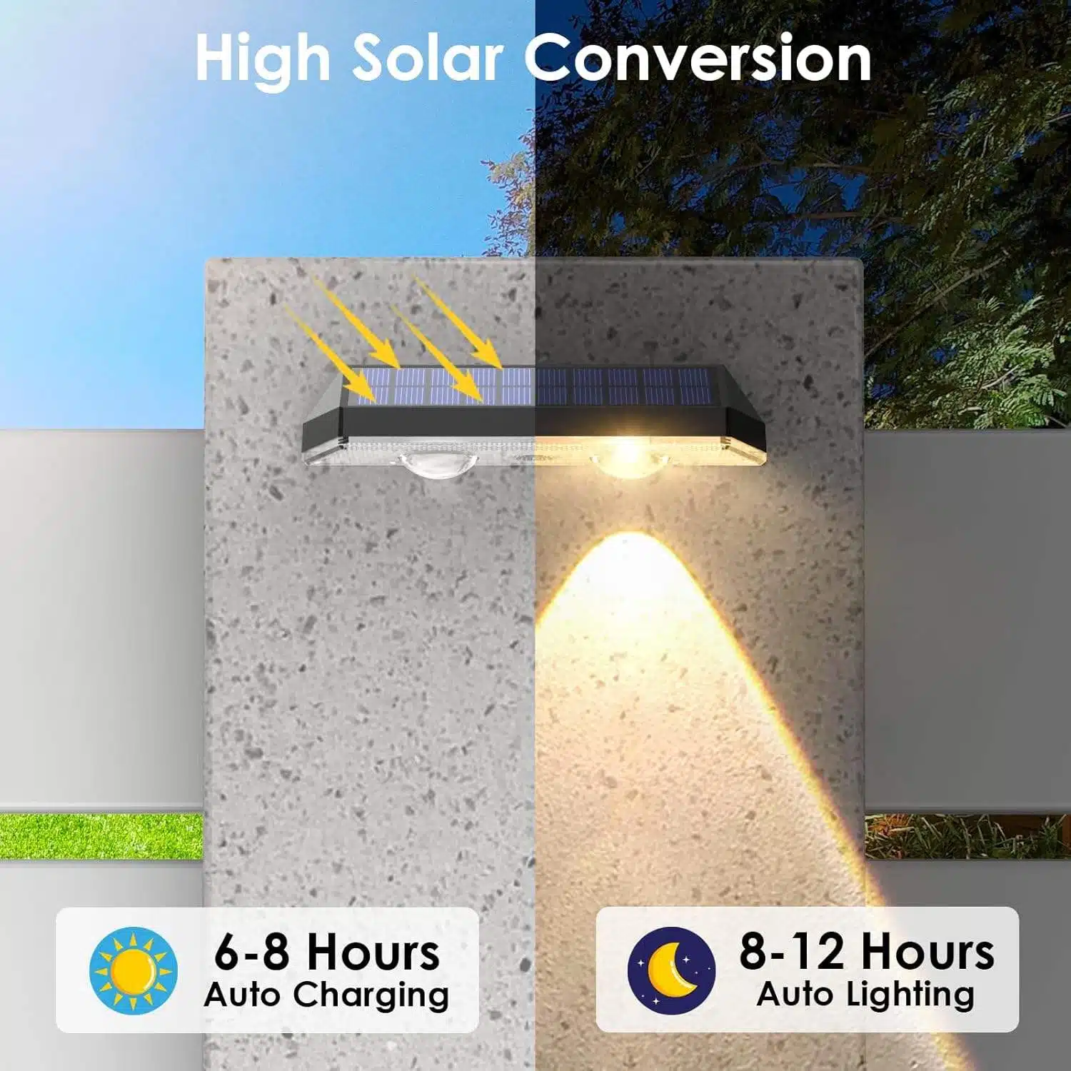 NeoElect Double LED Fence Light - Efficient Charging - Neo Elect NeoElect Double LED Fence Light - Efficient Charging